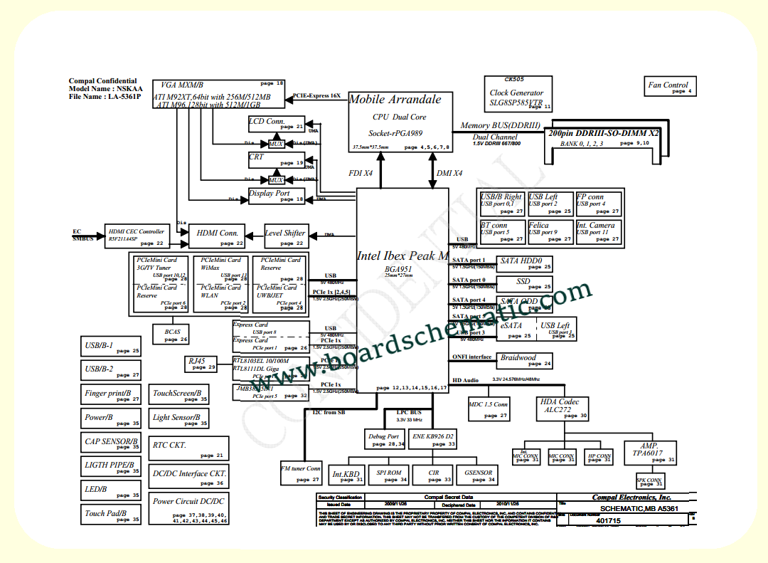 Toshiba Satellite A500 Board Block Diagram Toshiba Satellite A500 Board Block Diagram